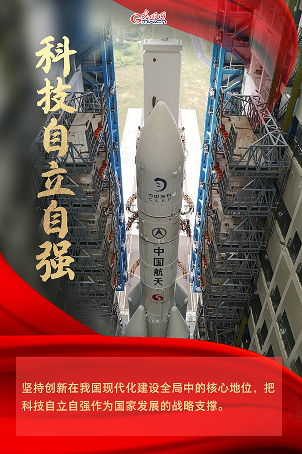海報(bào)| 2021年政府工作報(bào)告，科技創(chuàng)新提到這些關(guān)鍵詞