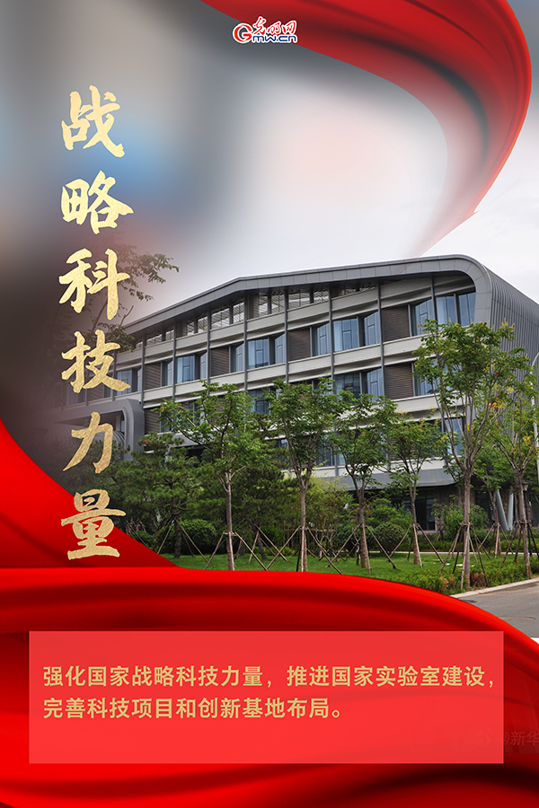 海報(bào)| 2021年政府工作報(bào)告，科技創(chuàng)新提到這些關(guān)鍵詞