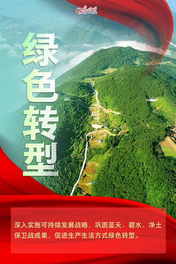 海報(bào)| 2021年政府工作報(bào)告，提到這些生態(tài)環(huán)保關(guān)鍵詞