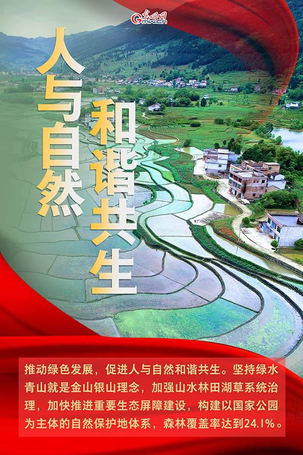 海報(bào)| 2021年政府工作報(bào)告，提到這些生態(tài)環(huán)保關(guān)鍵詞
