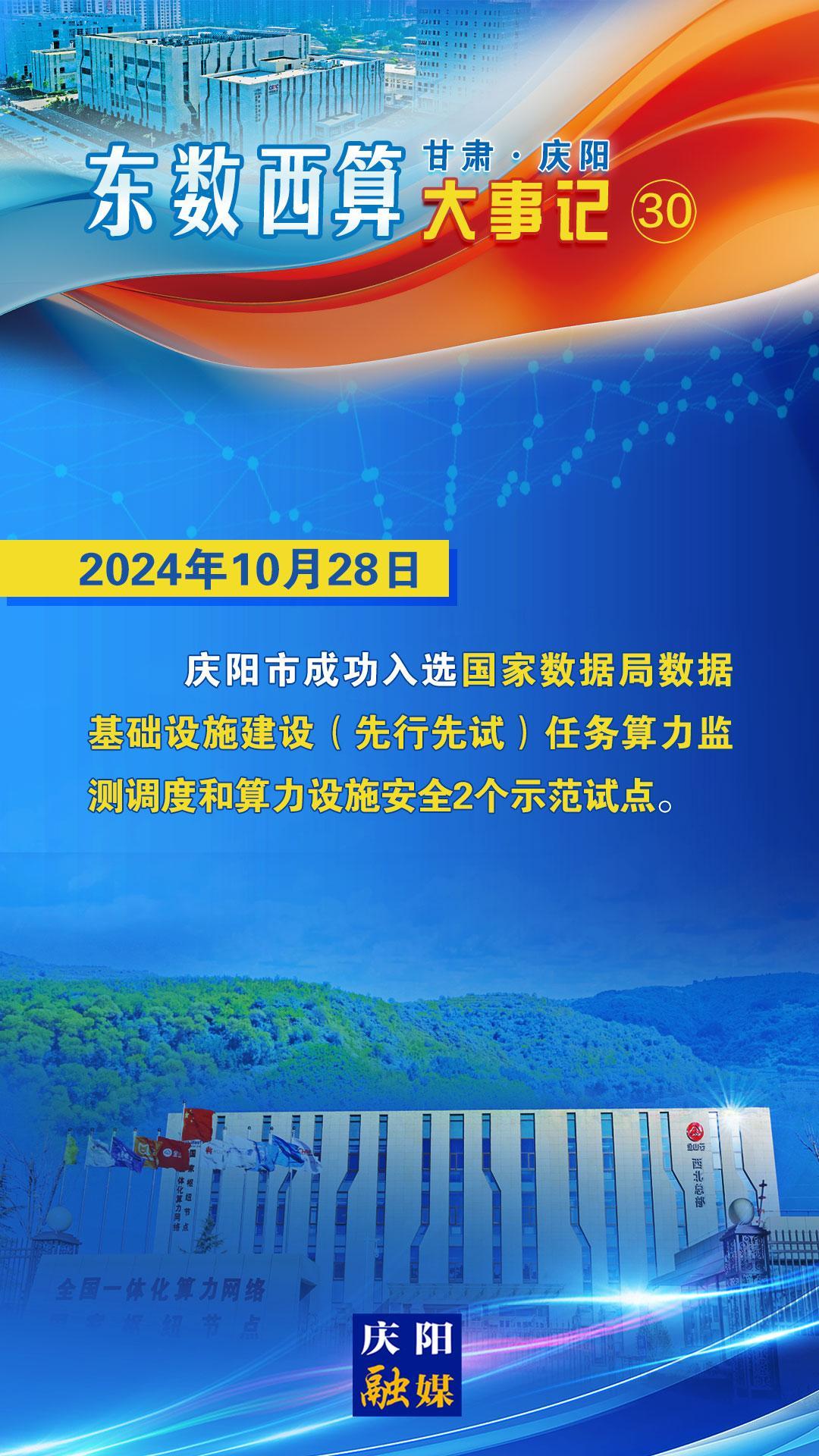 甘肅·慶陽“東數西算”大事記之三十