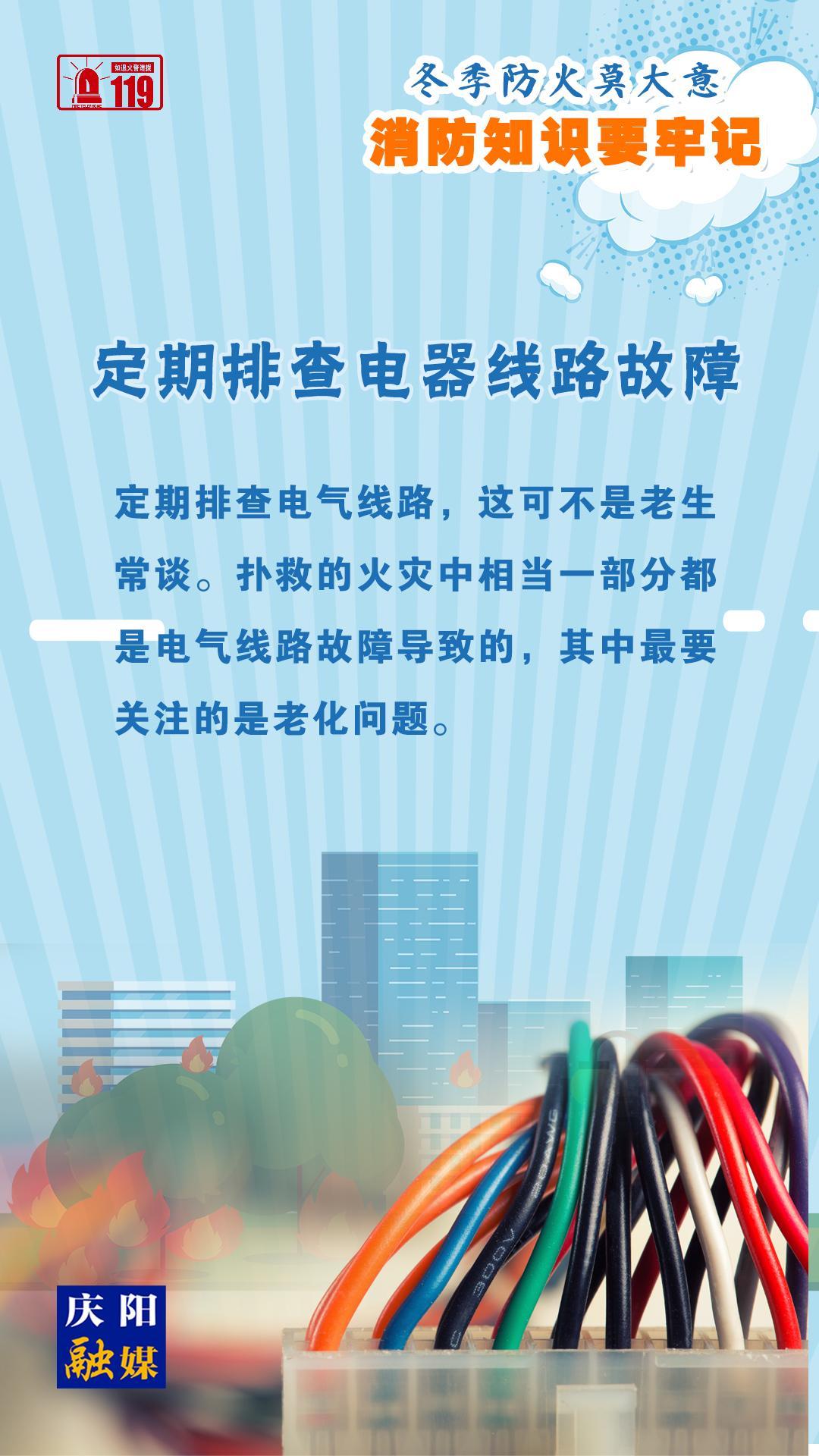【微海報】冬季防火莫大意，定期排查電器線路故障有必要！