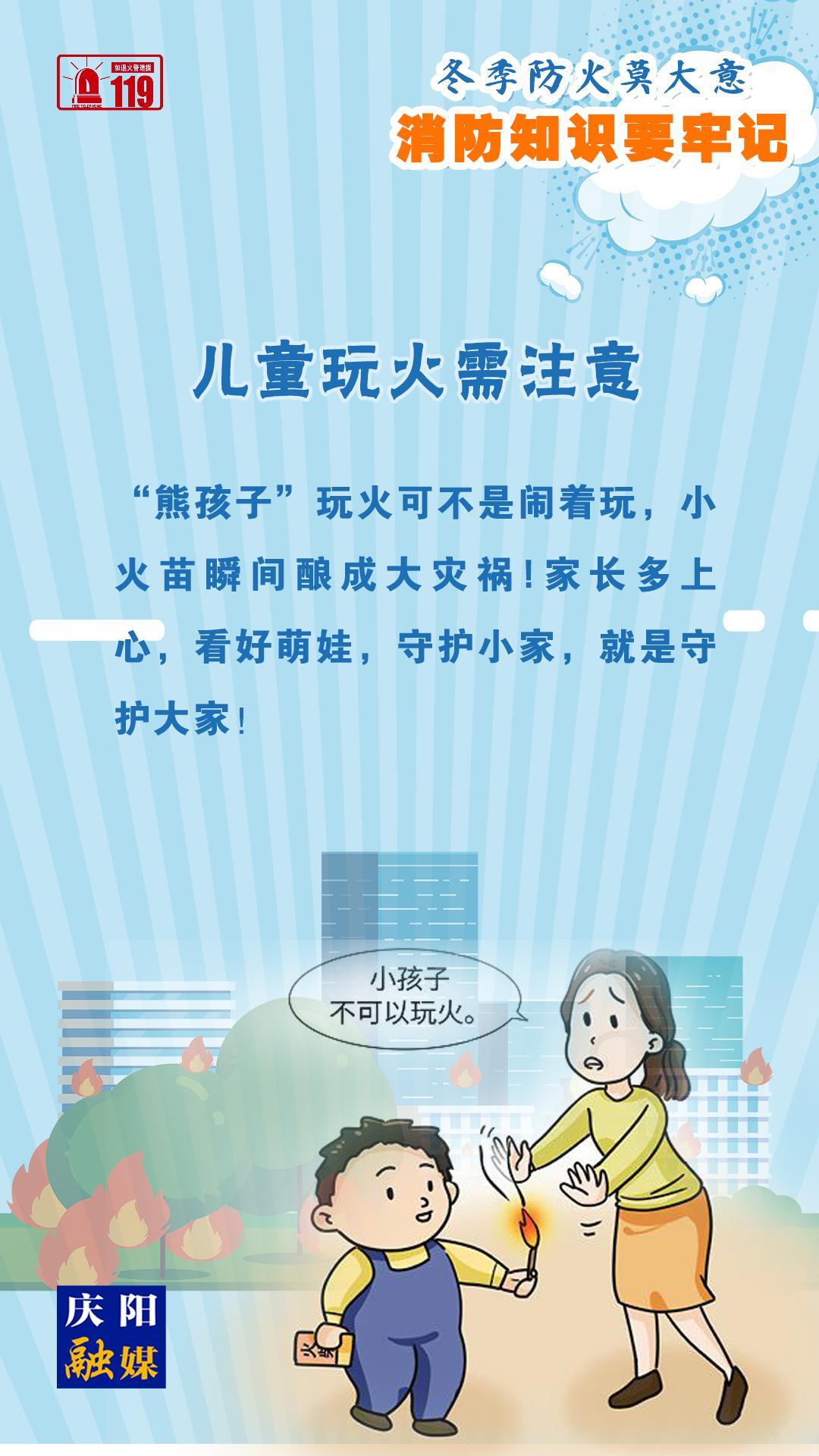 【微海報】冬季防火莫大意，兒童玩火需注意！