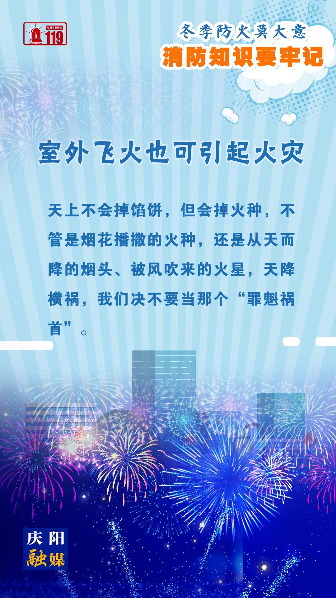 【微海報(bào)】冬季防火莫大意，室外飛火也可引起火災(zāi)，切勿當(dāng)“罪魁禍?zhǔn)住保?>

                        <div   id=