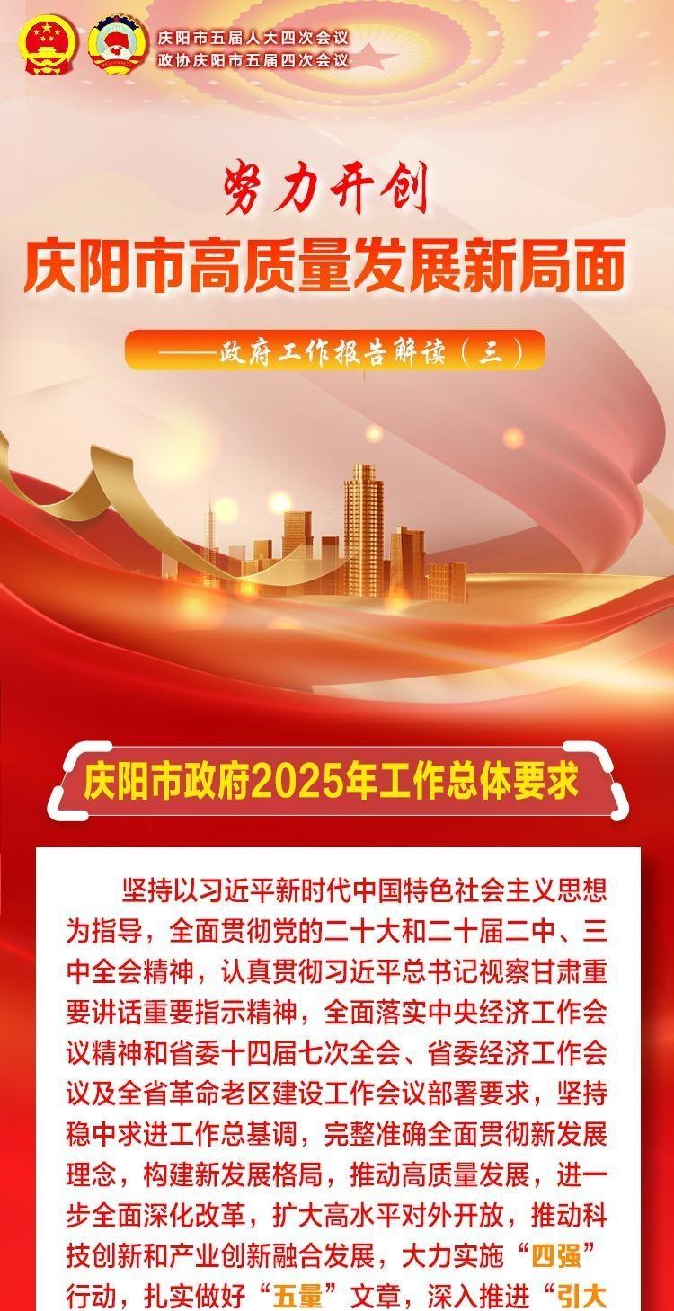 圖解︱政府工作報(bào)告解讀（三）：努力開創(chuàng)慶陽(yáng)市高質(zhì)量發(fā)展新局面