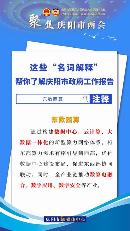 海報｜這些“名詞解釋”，幫你了解慶陽市政府工作報告（2）