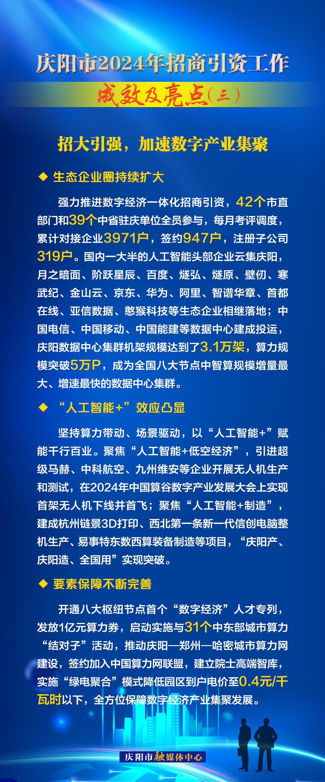 招大引強，加速數字產業(yè)集聚——慶陽市2024年招商引資工作成效及亮點（三）