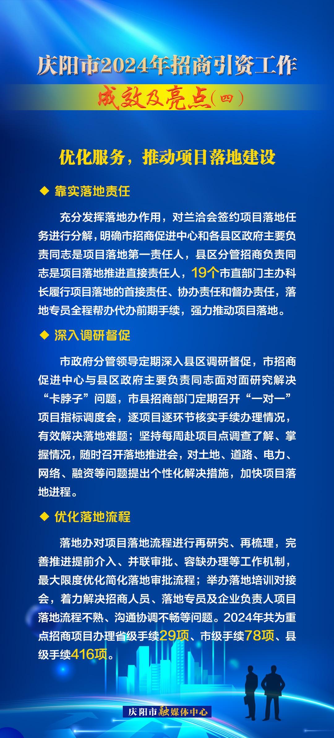 優(yōu)化服務，推動項目落地建設——慶陽市2024年招商引資工作成效及亮點（四）