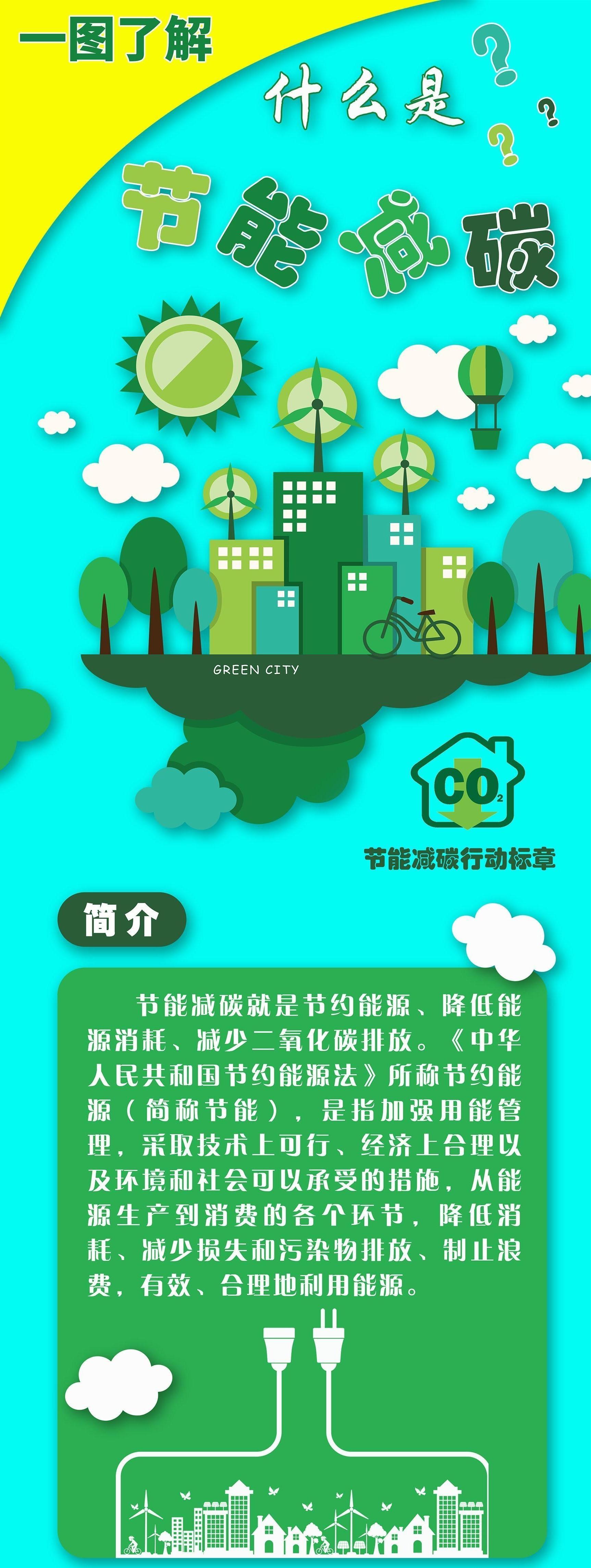 一圖了解 | 什么是節(jié)能減碳？