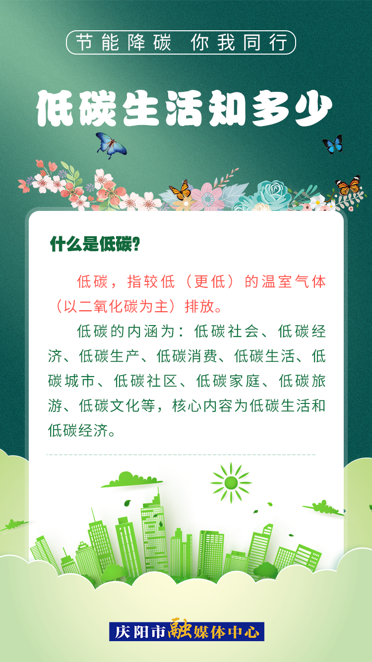 【節(jié)能降碳 你我同行】低碳生活知多少（1）：什么是低碳？