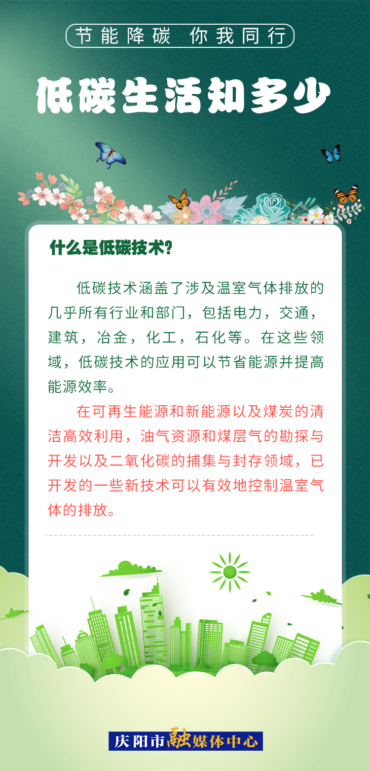 【節(jié)能降碳 你我同行】低碳生活知多少（4）：什么是低碳技術(shù)？