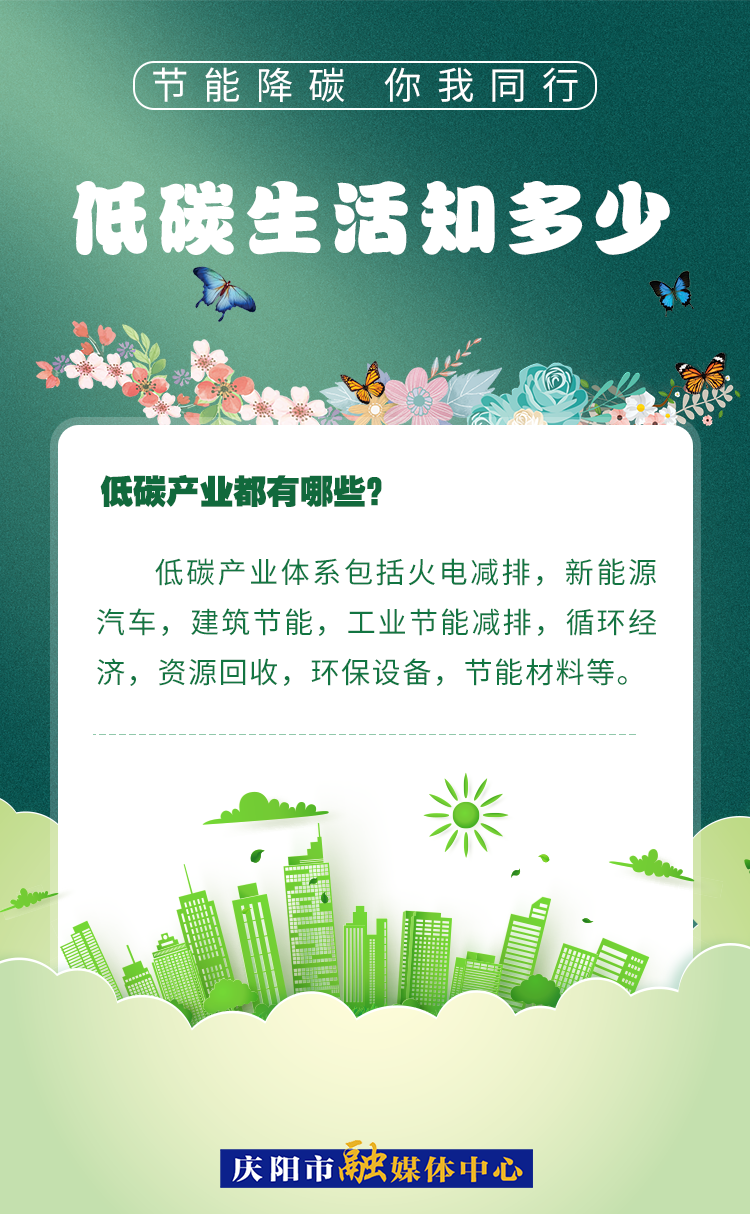 【節(jié)能降碳 你我同行】低碳生活知多少（7）：低碳產(chǎn)業(yè)都有哪些？