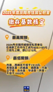 2025年度慶陽(yáng)市職工住房公積金繳存基數(shù)和比例7月1日核定