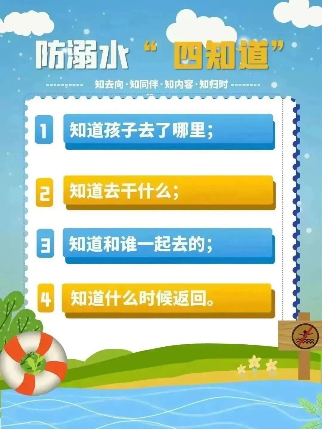 【防溺水】筑牢生命防線，遠(yuǎn)離溺水之殤——防溺水安全教育