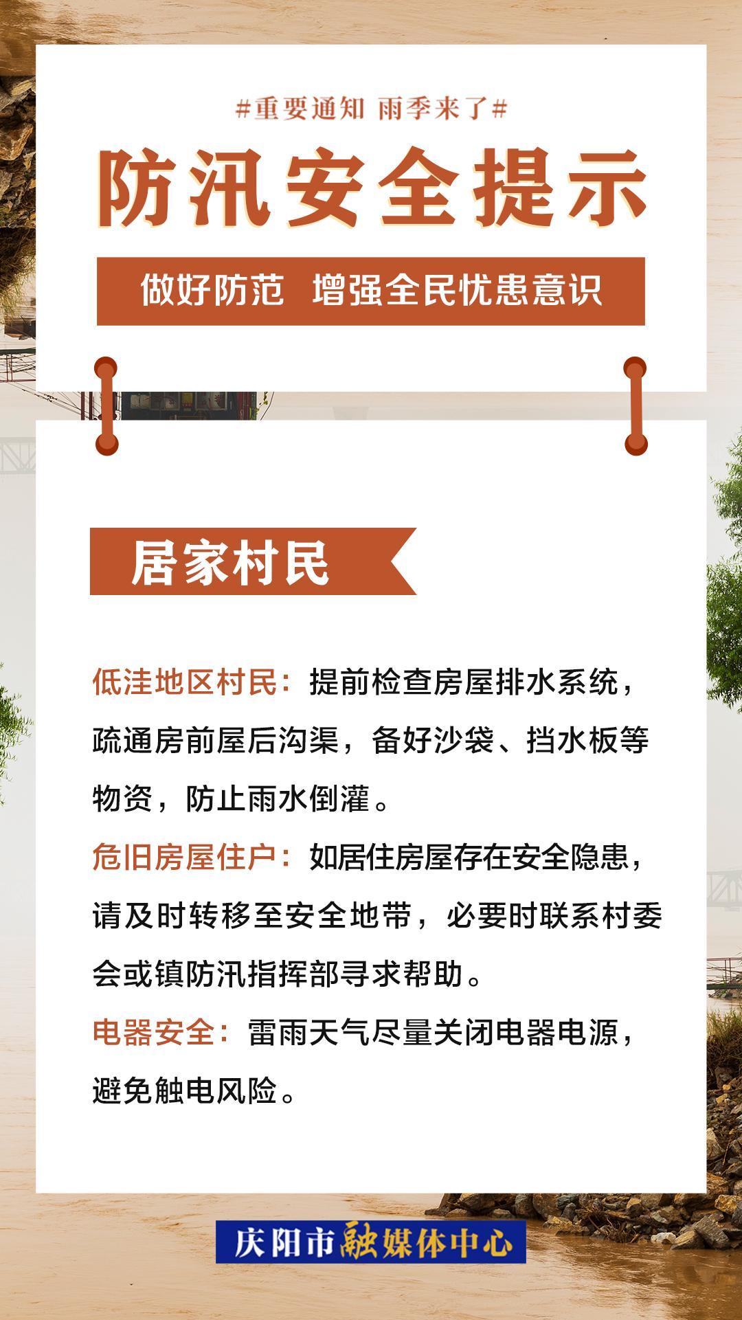 【微海報(bào)】防汛避險(xiǎn)！請收藏這份安全錦囊！