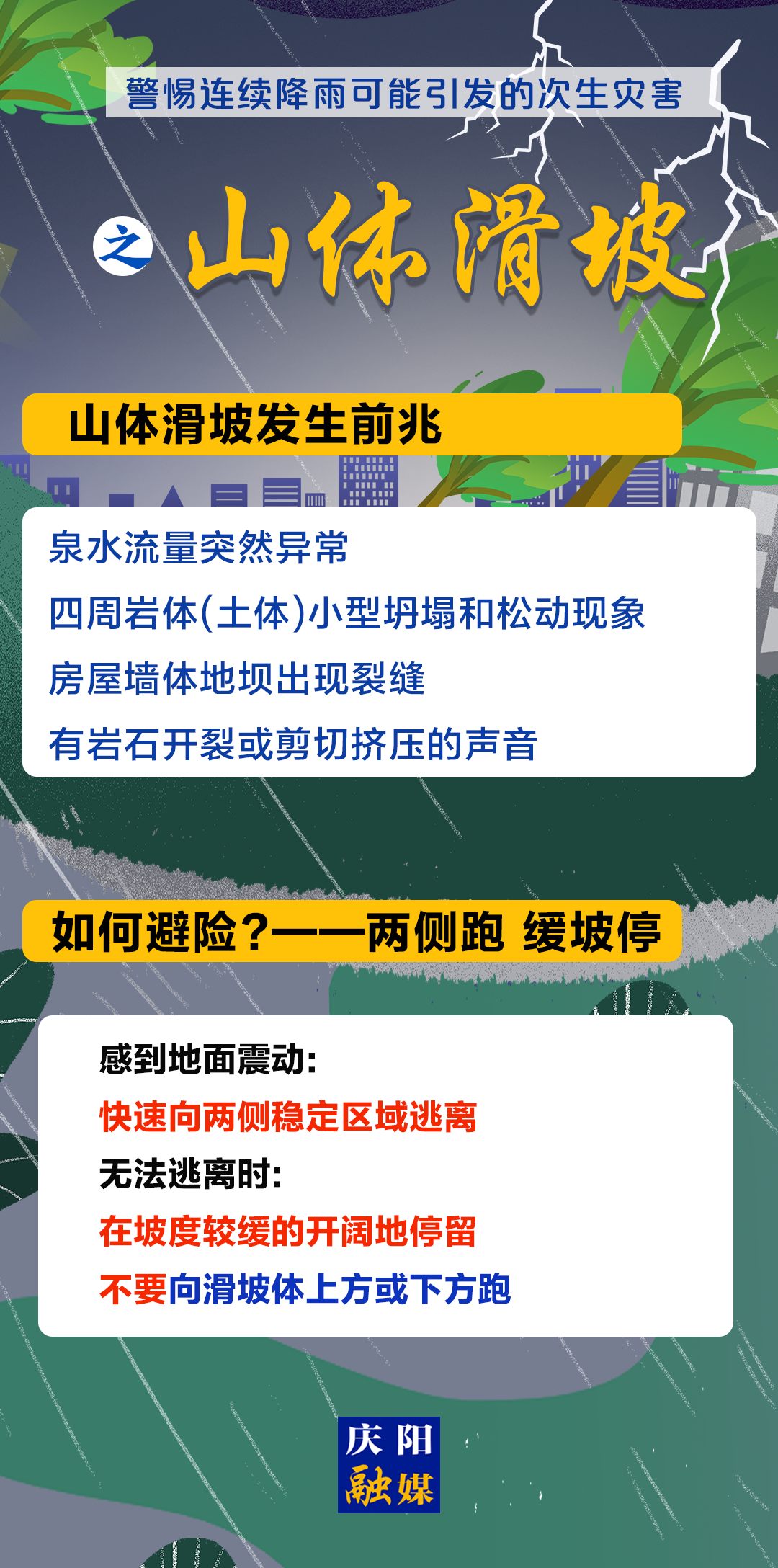 【微海報(bào)】暴雨過后警惕次生災(zāi)害，請收好這份救生指南